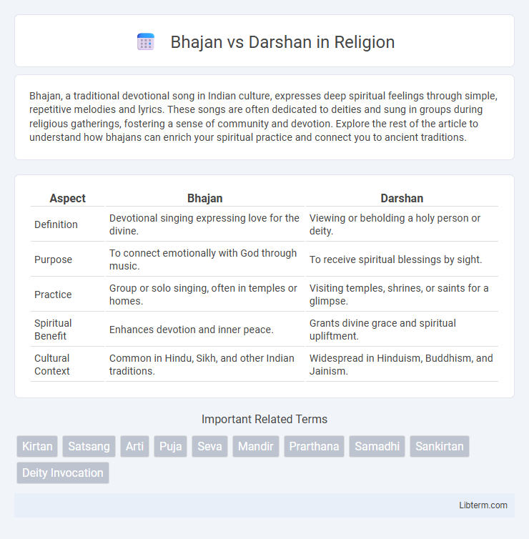 Darshan vs Bhajan in Religion - What is The Difference?
