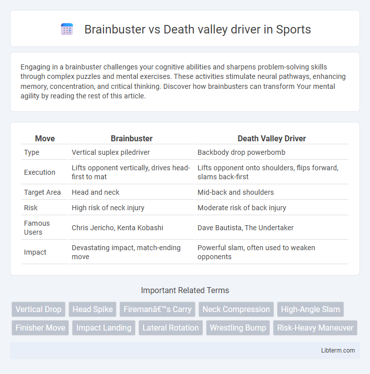 Death valley driver vs Brainbuster in Sports - What is The Difference?