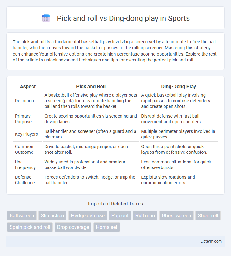 Ding-dong play vs Pick and roll in Sports - What is The Difference?