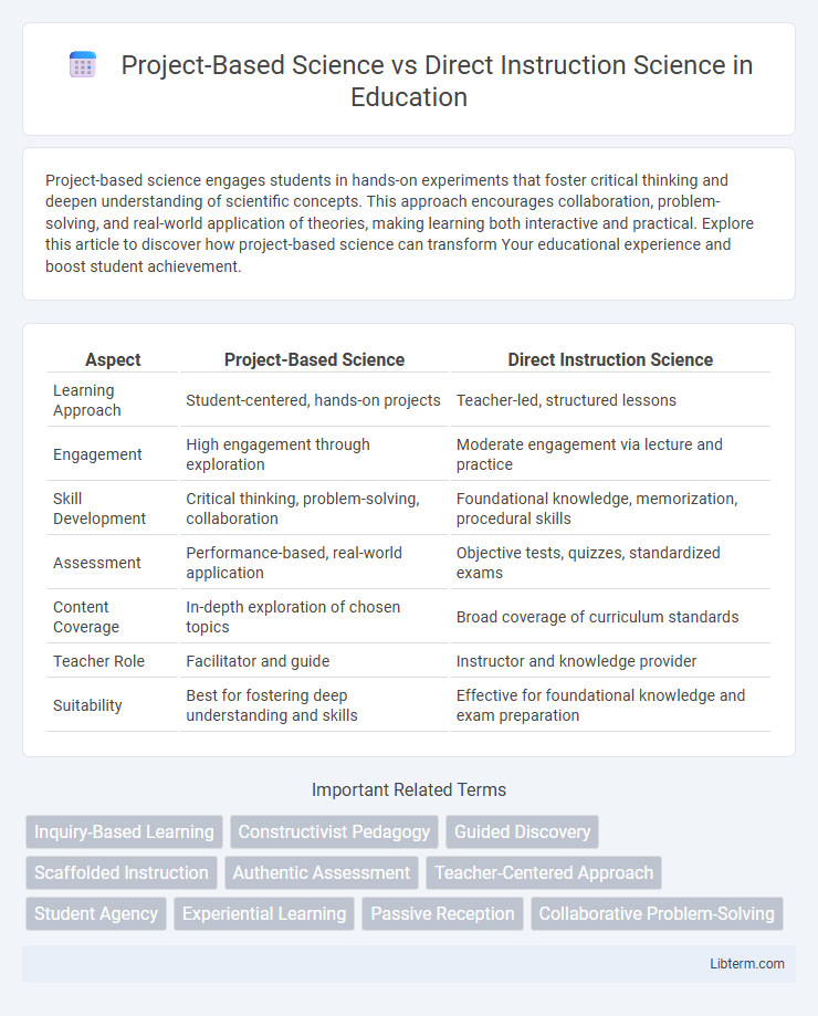 Direct Instruction Science vs Project-Based Science in Education - What is The Difference?