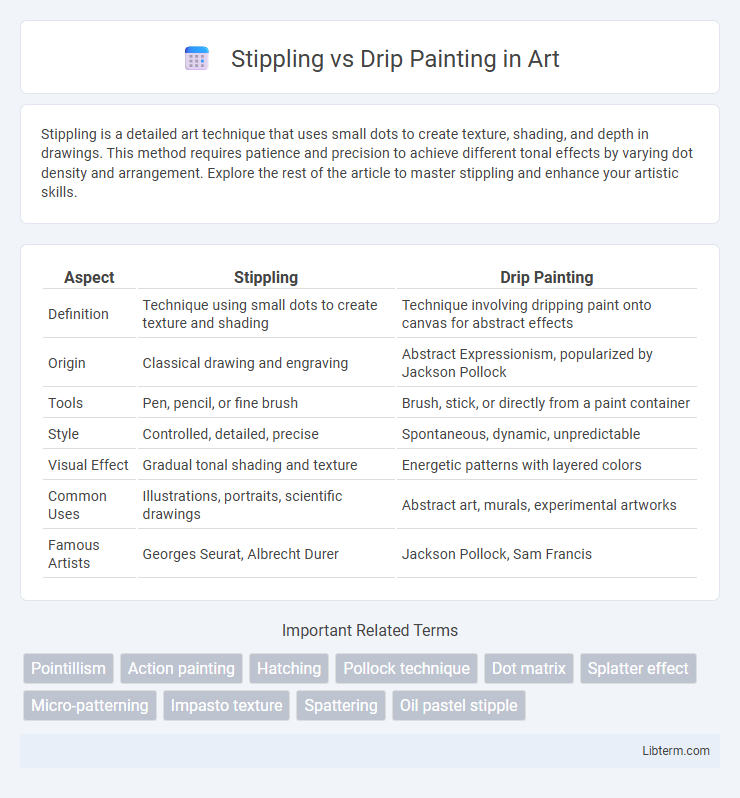 Drip Painting vs Stippling in Art - What is The Difference?