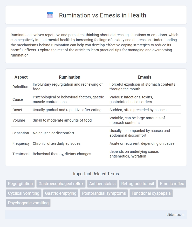 Emesis vs Rumination in Health - What is The Difference?