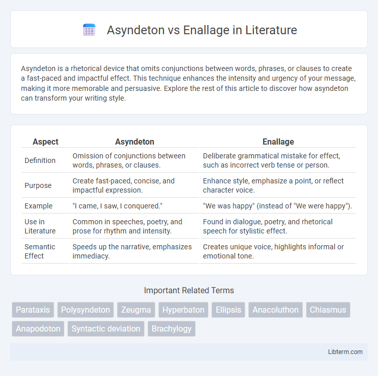 Enallage vs Asyndeton in Literature - What is The Difference?