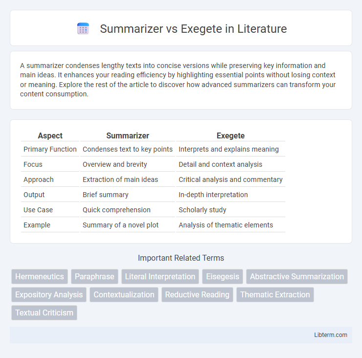Exegete vs Summarizer in Literature - What is The Difference?