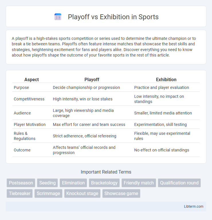 Exhibition vs Playoff in Sports - What is The Difference?