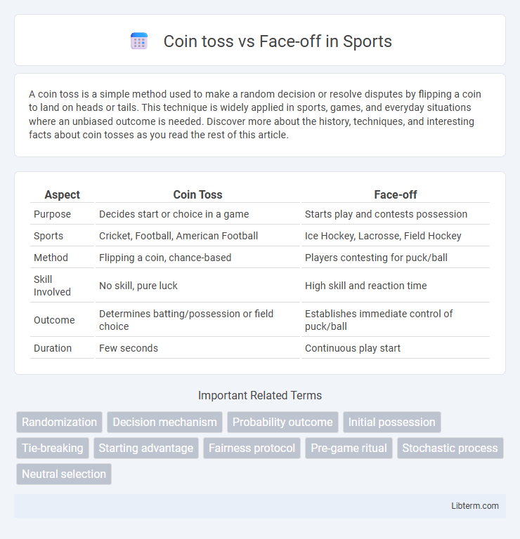 Face-off vs Coin toss in Sports - What is The Difference?