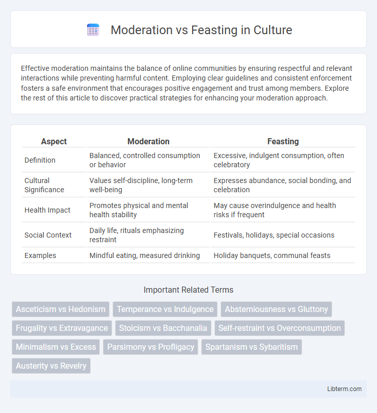 Feasting vs Moderation in Culture - What is The Difference?