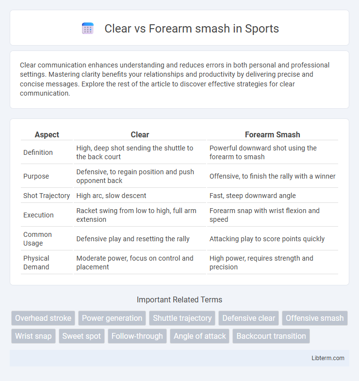 Forearm smash vs Clear in Sports - What is The Difference?