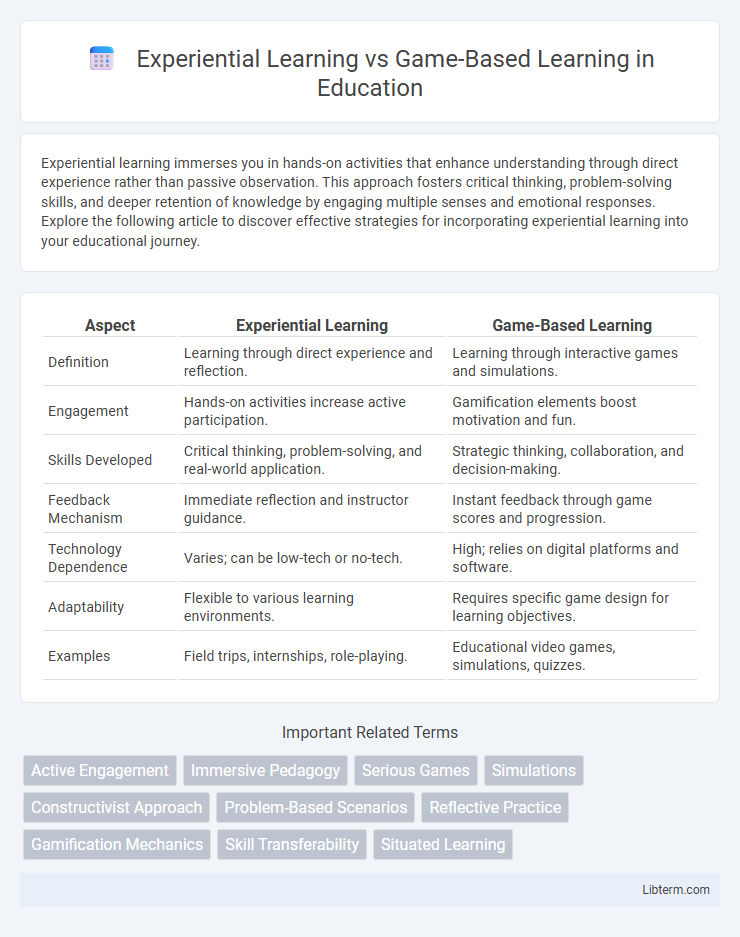 Game-Based Learning vs Experiential Learning in Education - What is The Difference?