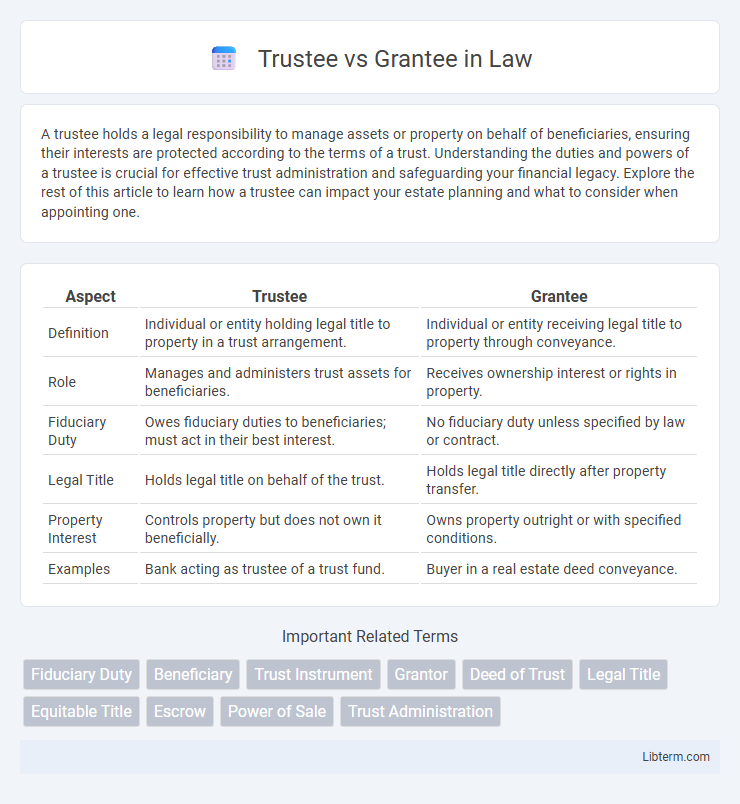 Grantee vs Trustee in Law - What is The Difference?