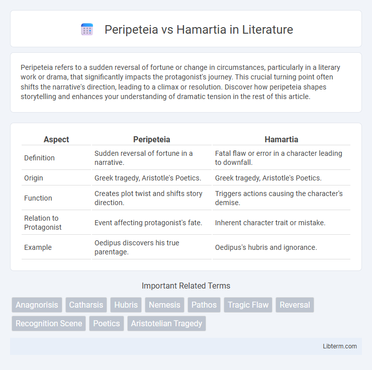 Hamartia vs Peripeteia in Literature - What is The Difference?