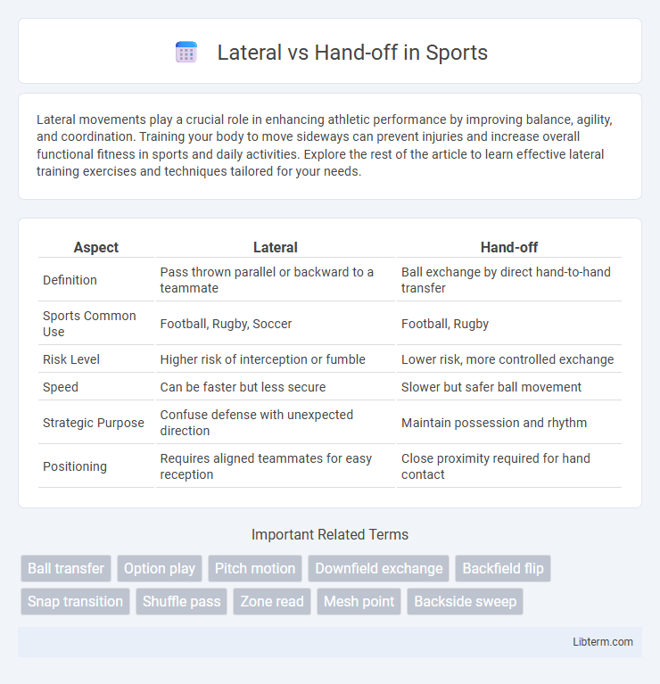 Hand-off vs Lateral in Sports - What is The Difference?