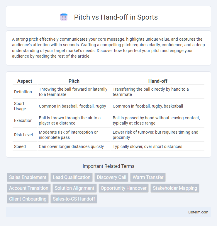 Hand-off vs Pitch in Sports - What is The Difference?