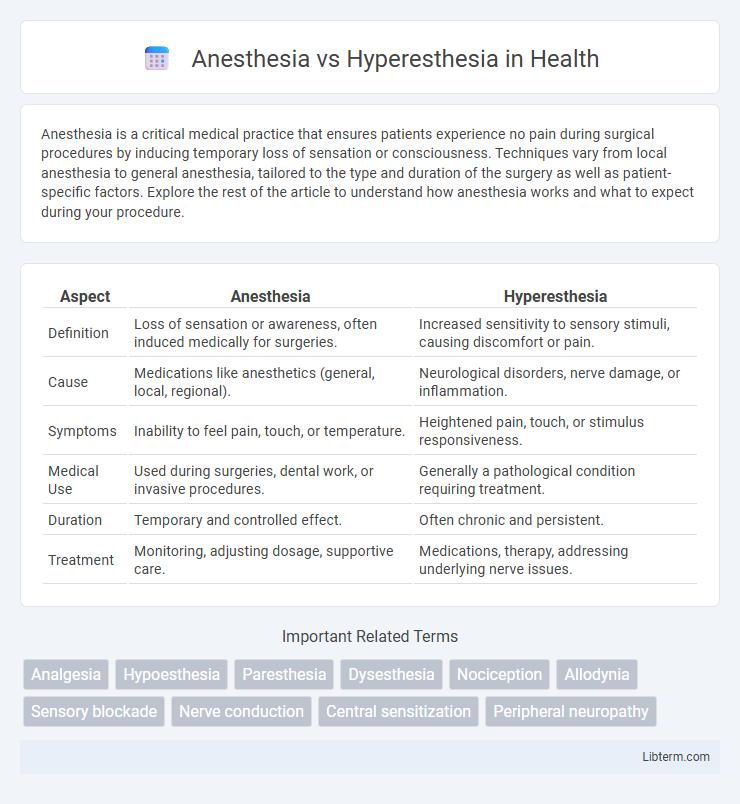 Hyperesthesia vs Anesthesia in Health - What is The Difference?