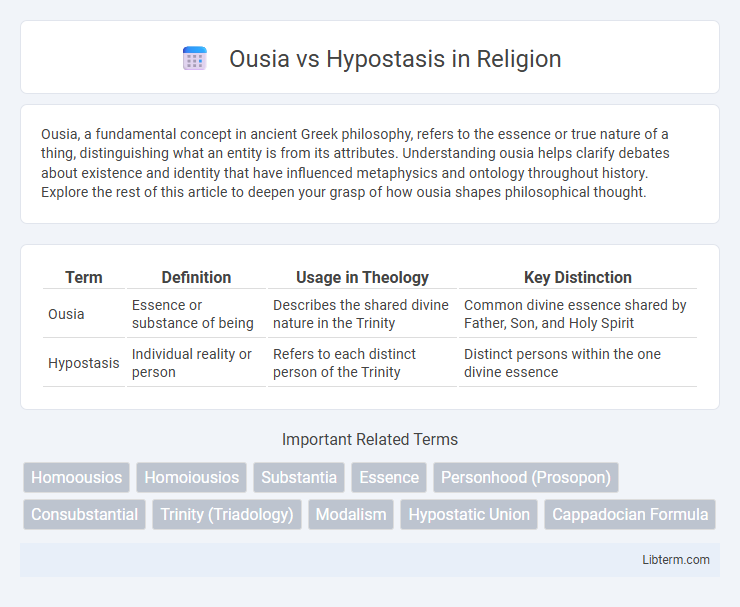 Hypostasis vs Ousia in Religion - What is The Difference?