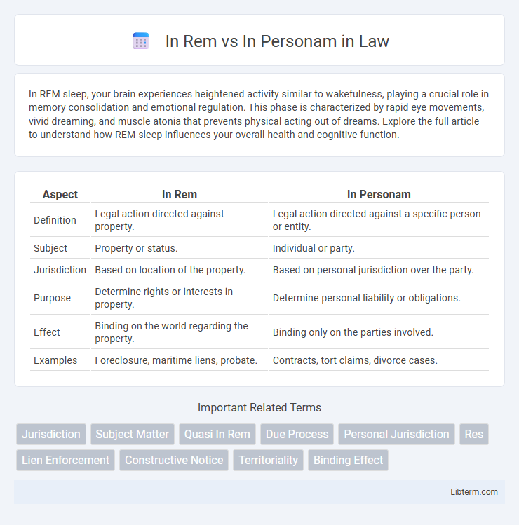 In Personam vs In Rem in Law - What is The Difference?