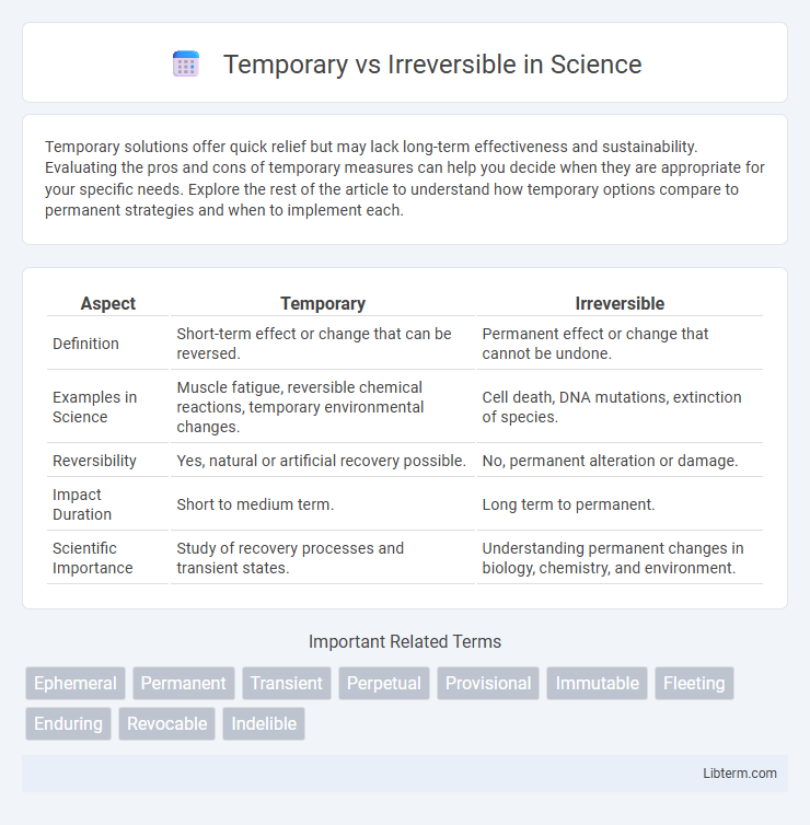Irreversible vs Temporary in Science - What is The Difference?