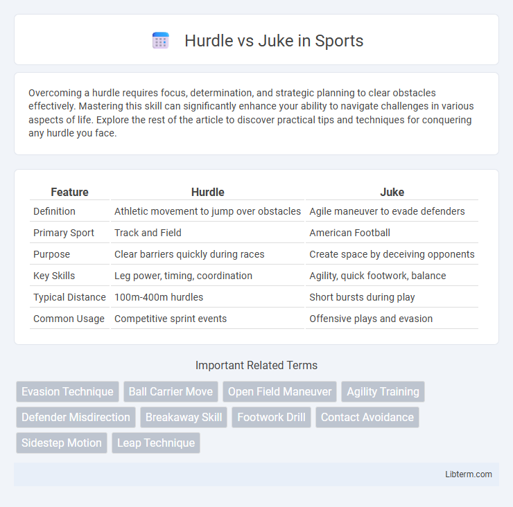 Juke vs Hurdle in Sports - What is The Difference?