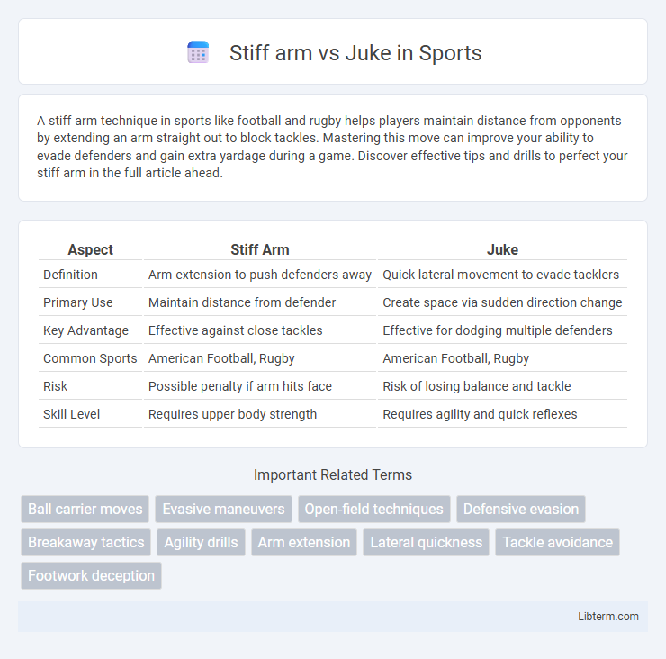 Juke vs Stiff arm in Sports - What is The Difference?