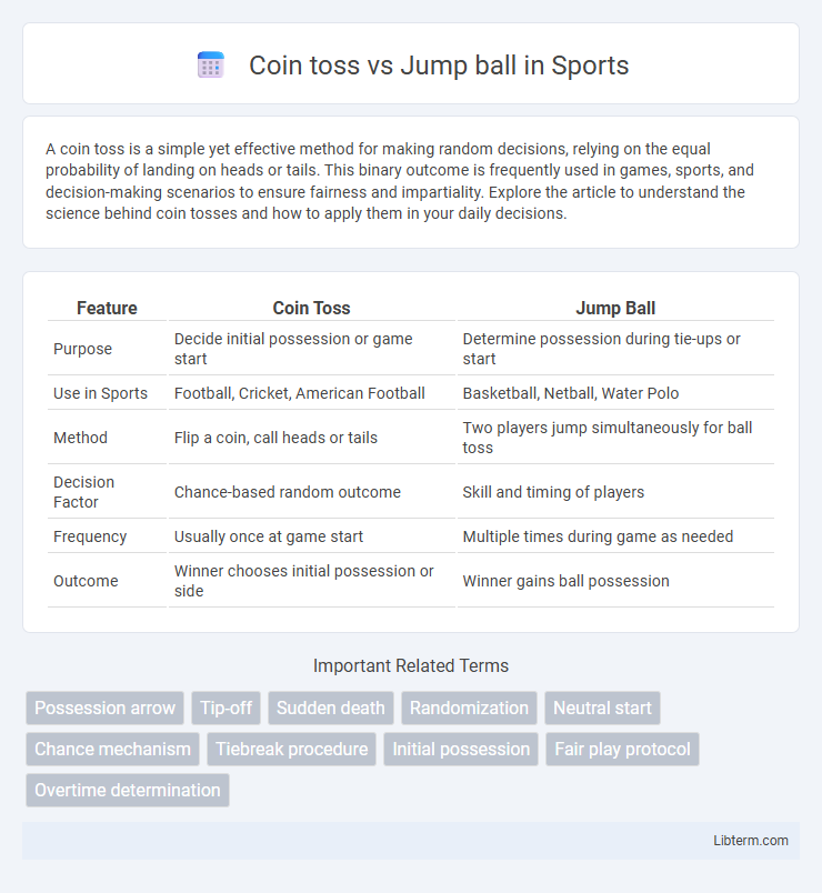 Jump ball vs Coin toss in Sports - What is The Difference?