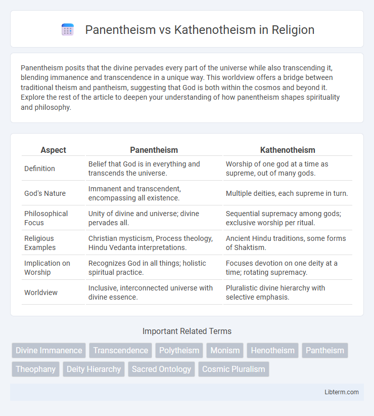 Kathenotheism vs Panentheism in Religion - What is The Difference?