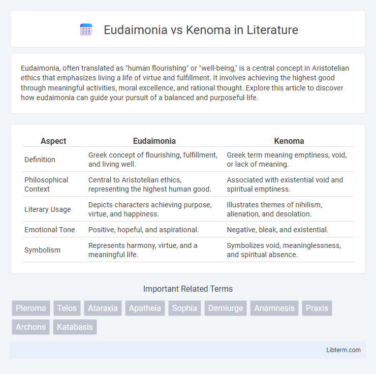 Kenoma vs Eudaimonia in Literature - What is The Difference?