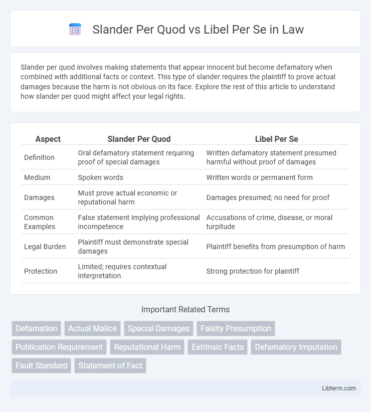 Libel Per Se vs Slander Per Quod in Law - What is The Difference?
