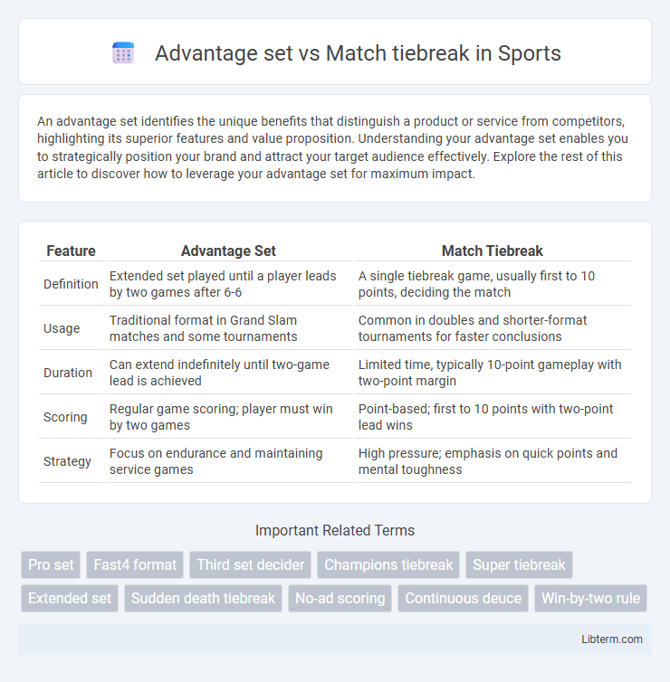 Match tiebreak vs Advantage set in Sports - What is The Difference?