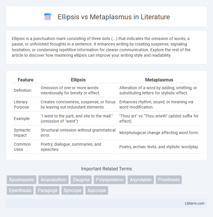 Metaplasmus vs Ellipsis in Literature - What is The Difference?