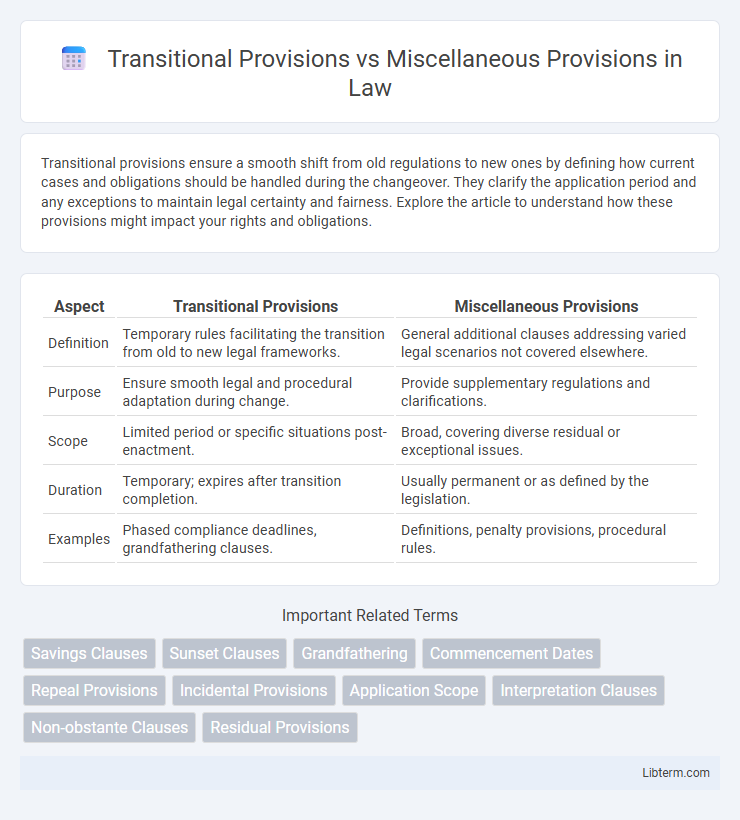 Miscellaneous Provisions vs Transitional Provisions in Law - What is The Difference?