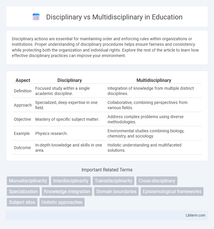 Multidisciplinary vs Disciplinary in Education - What is The Difference?