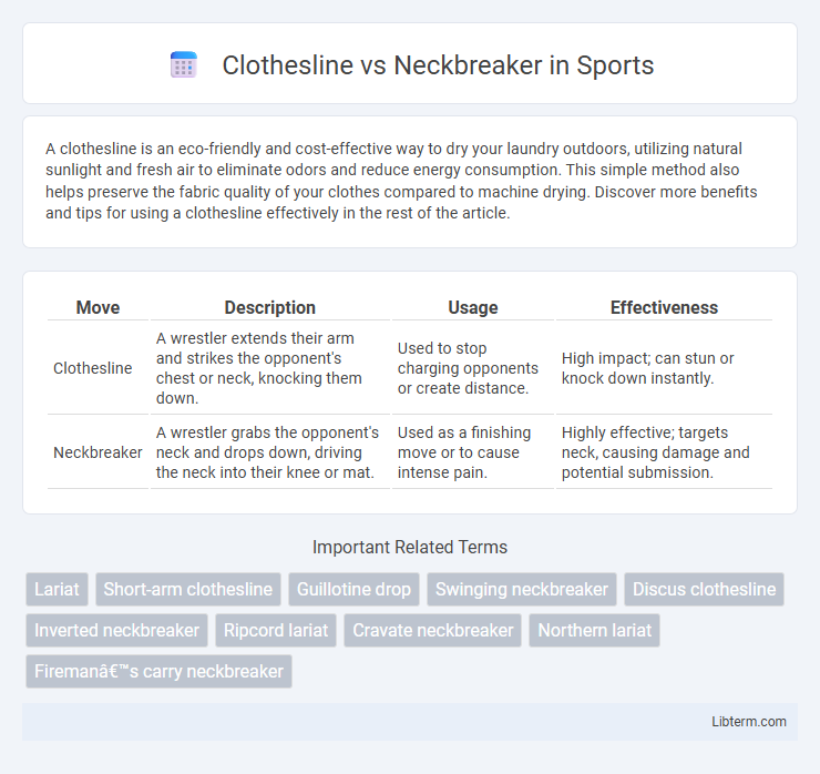 Neckbreaker vs Clothesline in Sports - What is The Difference?