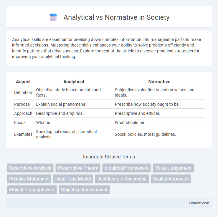 Normative vs Analytical in Society - What is The Difference?
