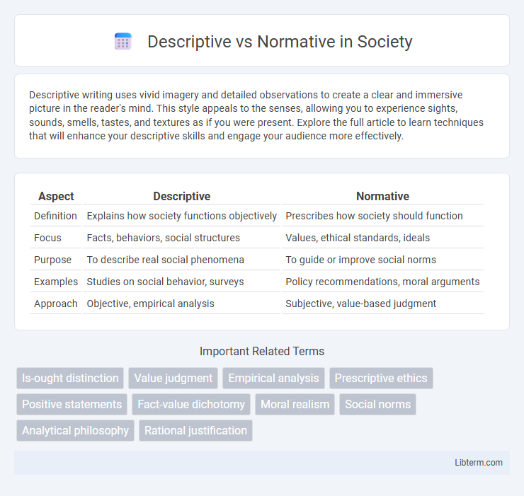 Normative vs Descriptive in Society - What is The Difference?