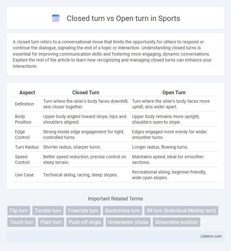Open turn vs Closed turn in Sports - What is The Difference?