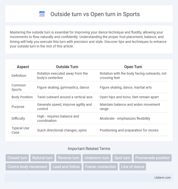 Open turn vs Outside turn in Sports - What is The Difference?