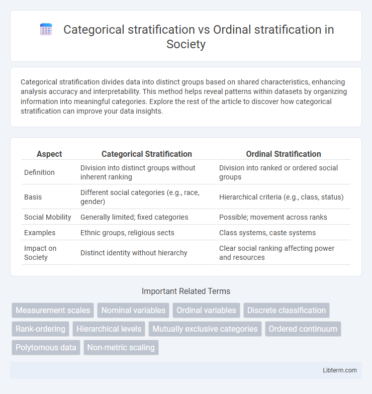 Ordinal stratification vs Categorical stratification in Society - What is The Difference?