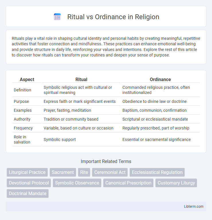 Ordinance vs Ritual in Religion - What is The Difference?