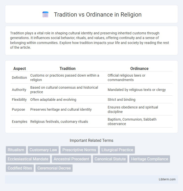 Ordinance vs Tradition in Religion - What is The Difference?