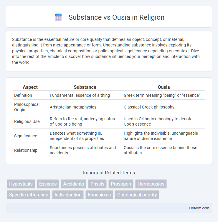 Ousia vs Substance in Religion - What is The Difference?