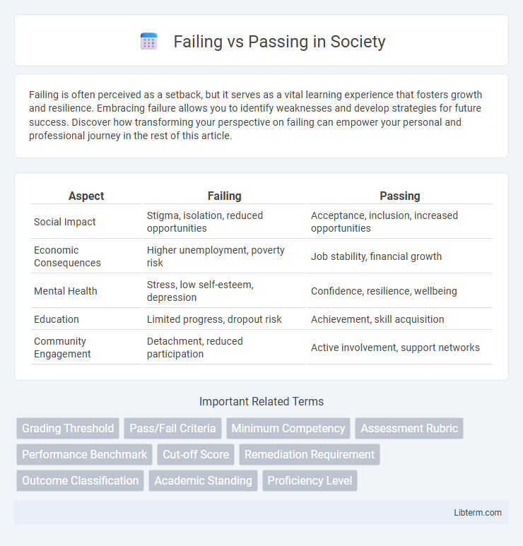 Passing vs Failing in Society - What is The Difference?