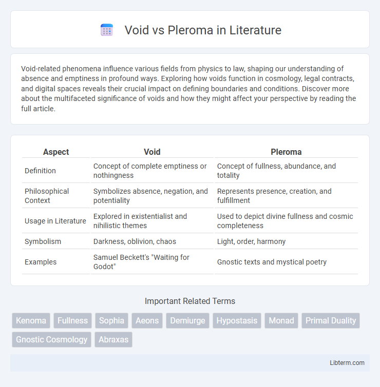 Pleroma vs Void in Literature - What is The Difference?