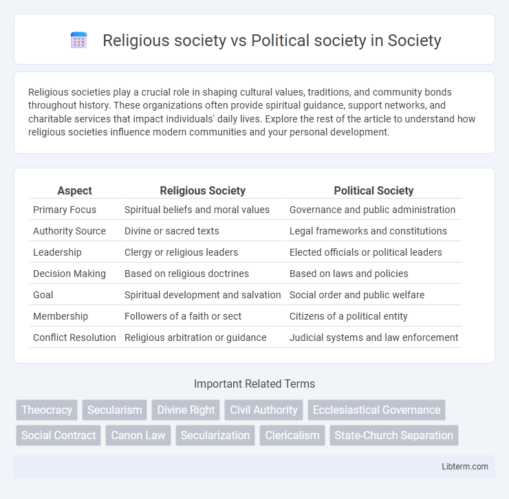 Political society vs Religious society in Society - What is The Difference?