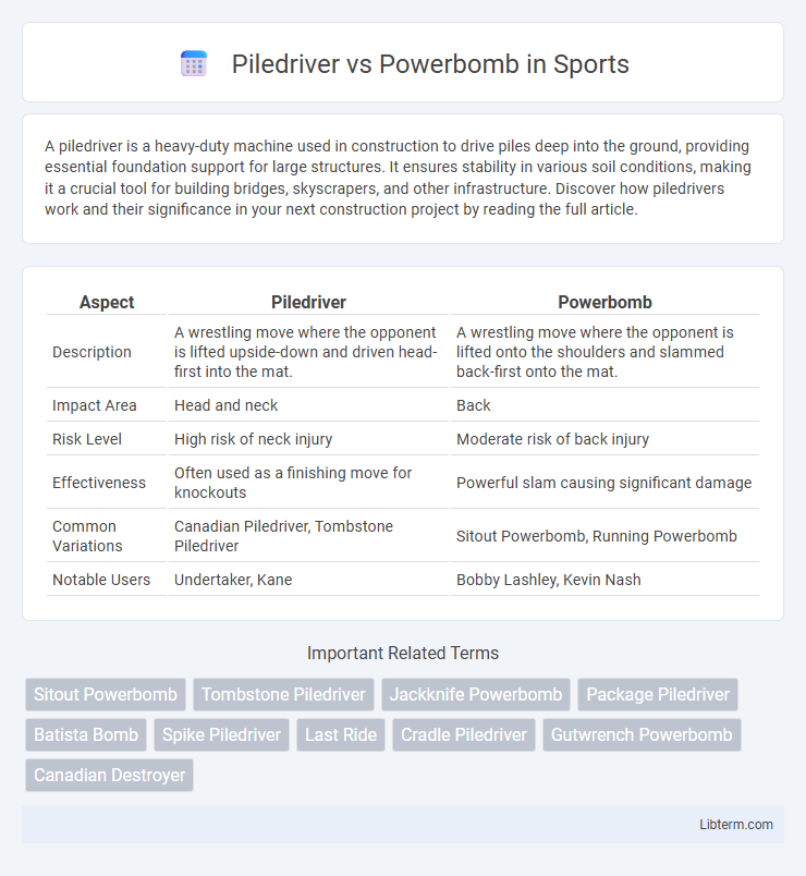 Powerbomb vs Piledriver in Sports - What is The Difference?