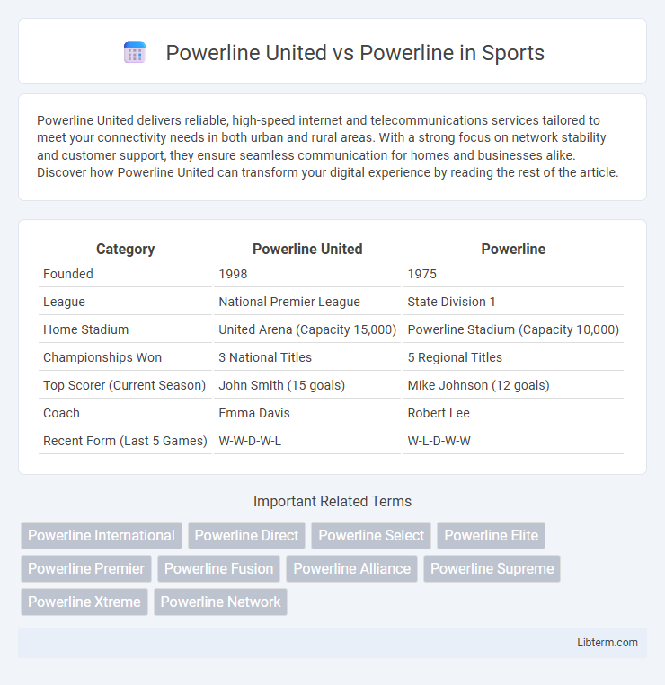 Powerline vs Powerline United in Sports - What is The Difference?