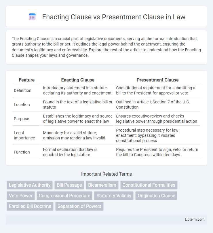 Presentment Clause vs Enacting Clause in Law - What is The Difference?