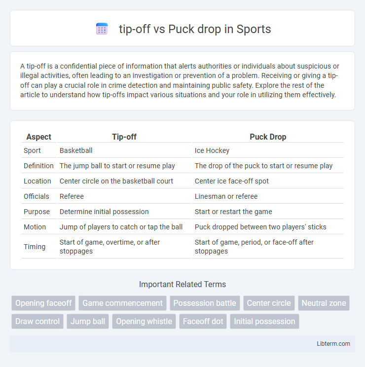 Puck drop vs tip-off in Sports - What is The Difference?