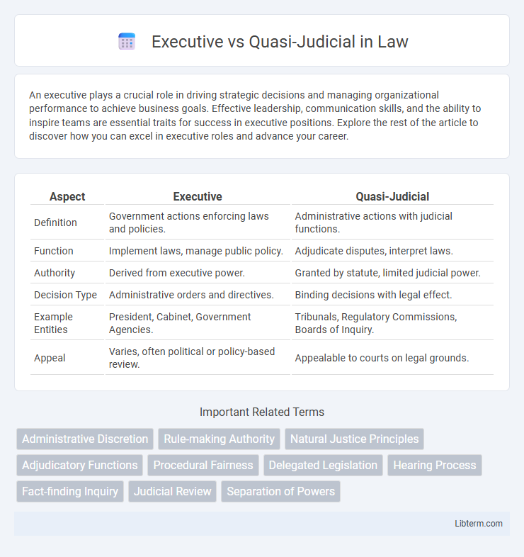 Quasi-Judicial vs Executive in Law - What is The Difference?