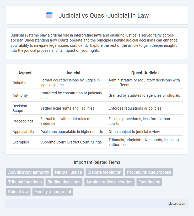 Quasi-Judicial vs Judicial in Law - What is The Difference?