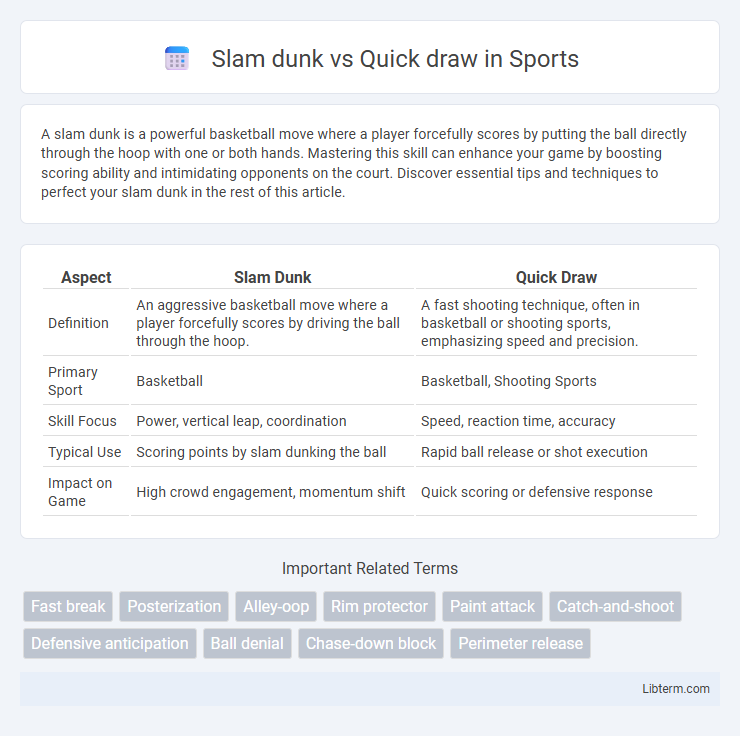 Quick draw vs Slam dunk in Sports - What is The Difference?
